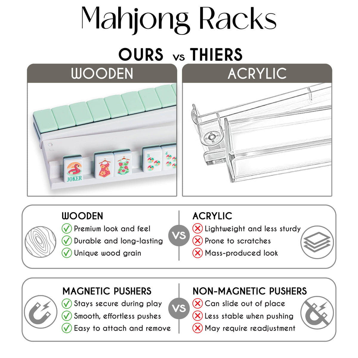 (20in.) White Wooden Mahjong Racks with Pushers & Travel Bag - Set of 4